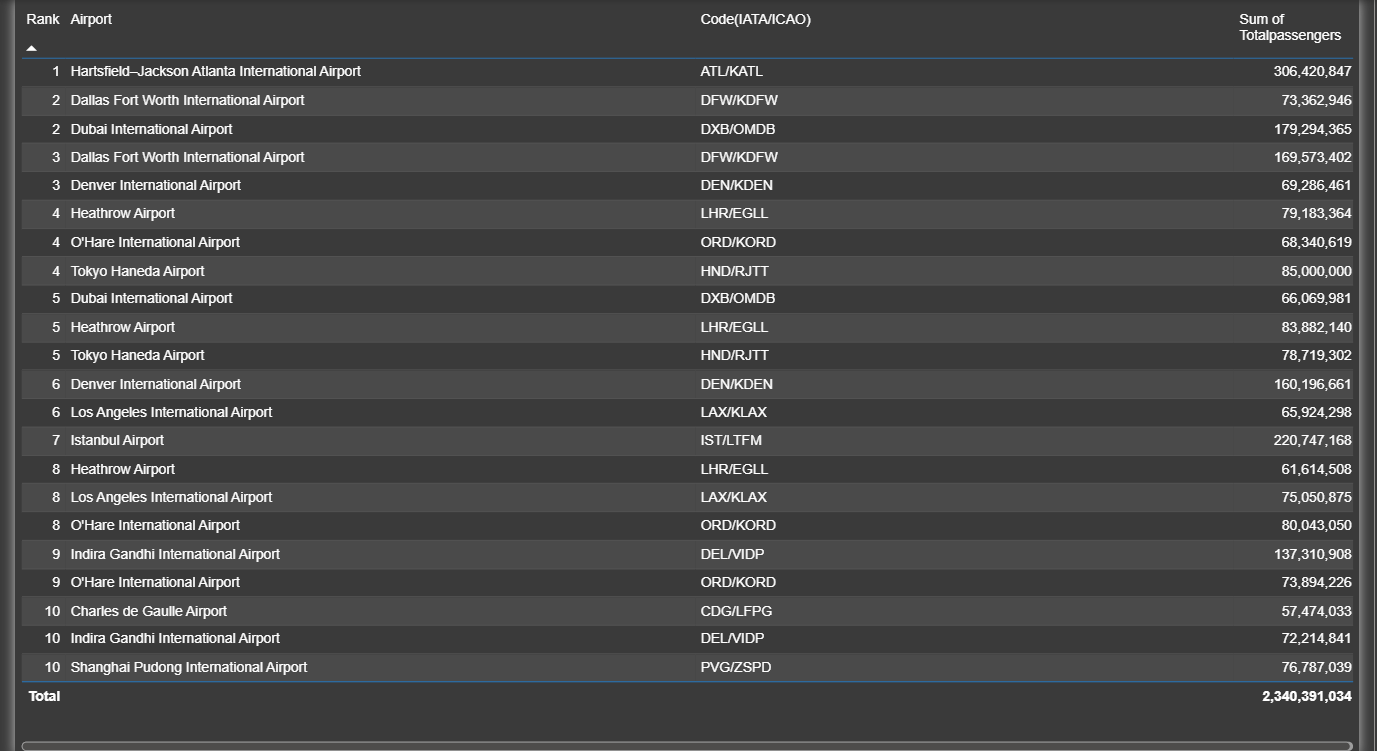 Project Screenshot 1